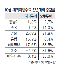 뉴스 사진